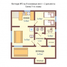 База отдыха «Кот Матроскин» Ленинградская область Коттедж №2, фото 13_12